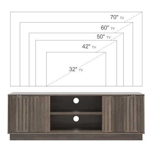 Galano Ryuki 2 Door TV Unit, Entertainment Centre for up to 65" TV, 150cm TV Unit with 2 Doors, TV Stand Cabinet for Living Room, Large Storage